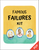 Famous Failures Kit PDF (ages 5-14)