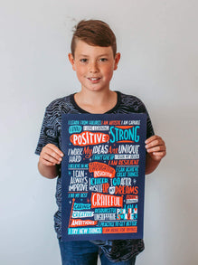 Positive Affirmations Poster (hardcopy)